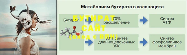 MDMA Premium VHQ Богданович